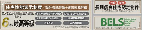 【仲介手数料０円】藤沢市羽鳥2丁目　新築一戸建てのその他|【仲介手数料０円】藤沢市羽鳥2丁目　新築一戸建て