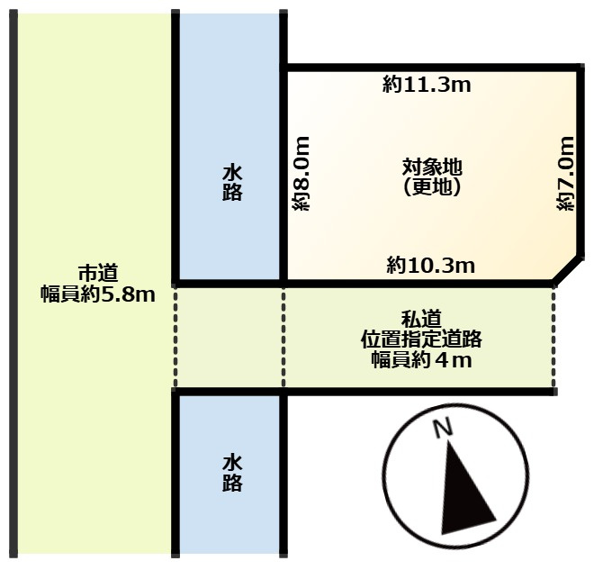 松戸市 栄町２丁目売地の土地図