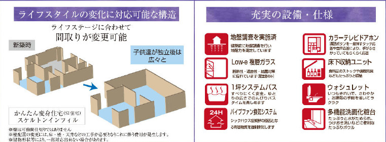 《仲介手数料半額》狭山祇園2期　全3棟　C号棟のその他