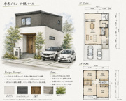 上ケ原八番町売土地の画像