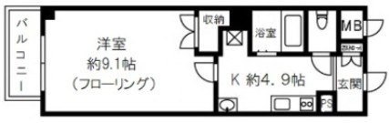 ホワイトヒルズ富士見台の間取り|間取りです。