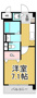 ライフステージの画像