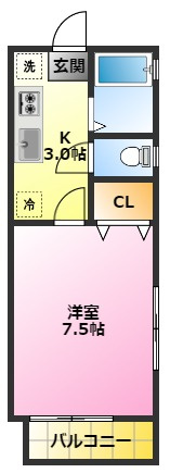 パルティールの間取り|新丸子駅徒歩8分♪