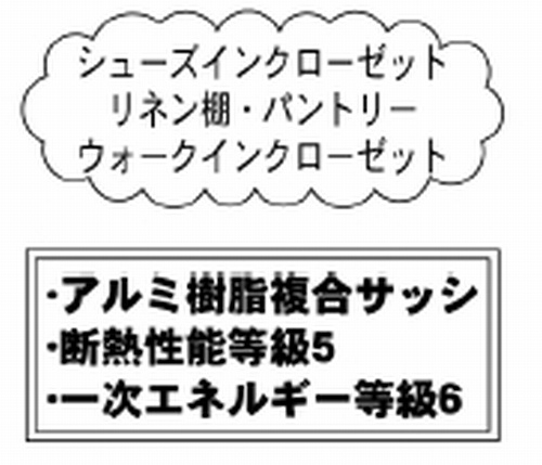 【仲介手数料０円】相模原市緑区町屋3丁目3期　新築一戸建てのその他|【仲介手数料０円】相模原市緑区町屋3丁目3期　新築一戸建て