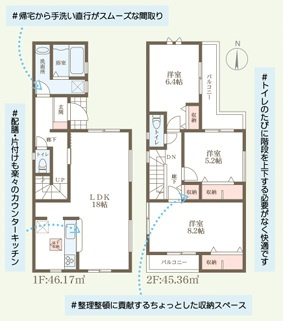 リーブルガーデン枚方市牧野本町2丁目