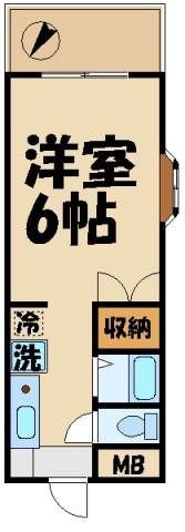 ウォンザハイム B棟の間取り