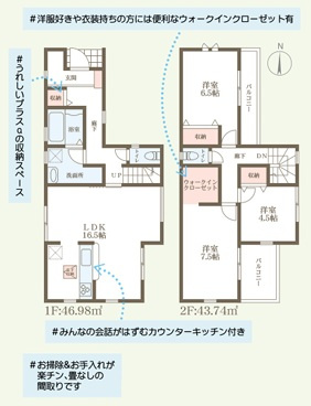 リーブルガーデン枚方市牧野本町2丁目