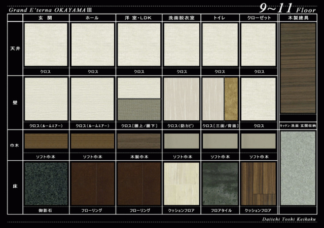 Grand E'terna岡山IIIのその他共用部分