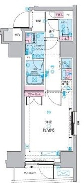 GENOVIA浅草蔵前skygardenの間取り|間取りです。