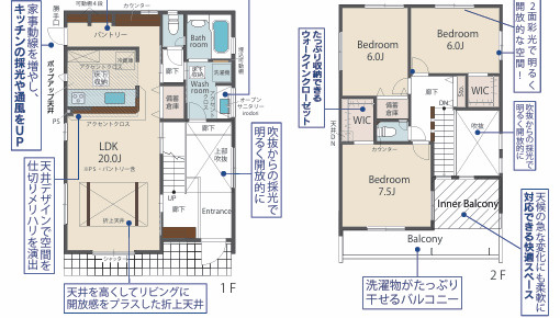 大野城市大城3丁目　２号棟の間取り