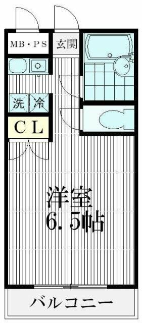 アコール上池台の画像