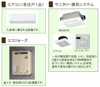 【設備】Ｓｔｕｄｉａｒｅ 