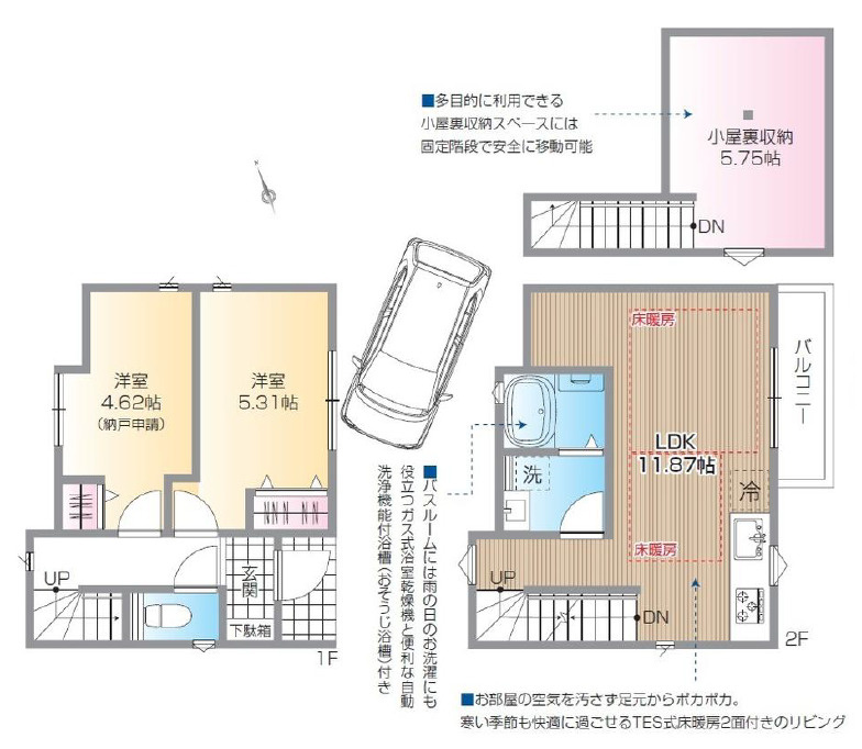練馬区上石神井3丁目　急行停車駅　快適コンパクト住宅　限定1棟の間取り|1LDK+S+小屋裏収納　土地面積52.60m2　建物面積52.58m2 