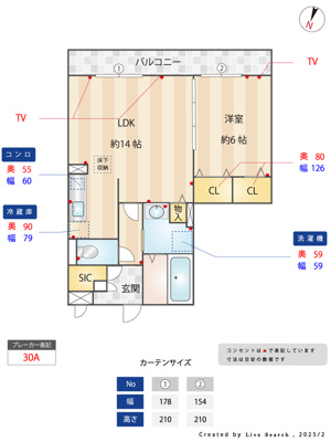 【その他】 | プリムローズ　Ⅰ