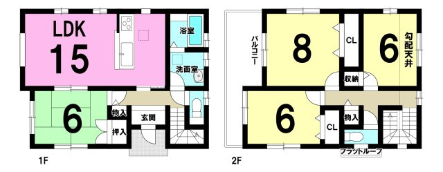 中古戸建