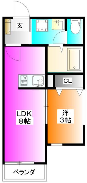 ガーデンヒルズ流山の間取り