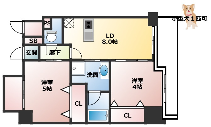 アーデンタワー本町イーストの間取り
