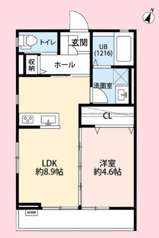 領家ハイムの間取り