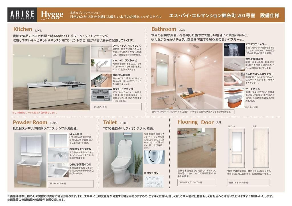エス・バイ・エルマンション錦糸町