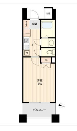 ドゥーエ板橋