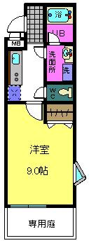 エトワール深井の間取り