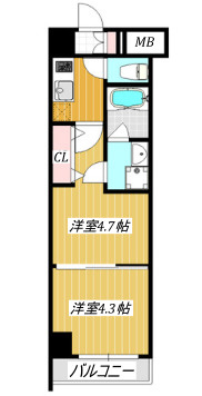ラフィスタ新小岩Ⅲの間取り|間取りです