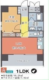 プランドール千種