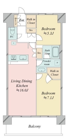 レジディア南千住の間取り