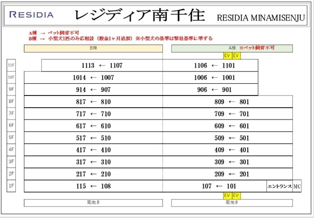 レジディア南千住のその他
