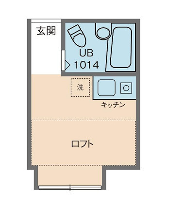 トレンドハウス