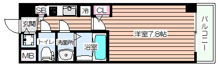 【間取り】 | S-RESIDENCE新大阪駅前