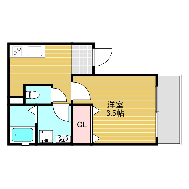 シナジコート十三東の間取り