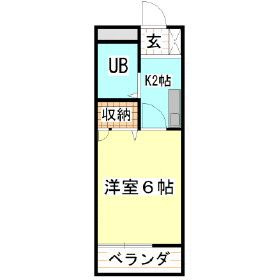 ガーデンシティーA