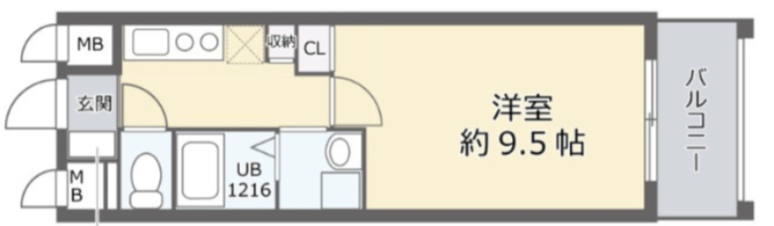 ホープ松屋町住吉の間取り