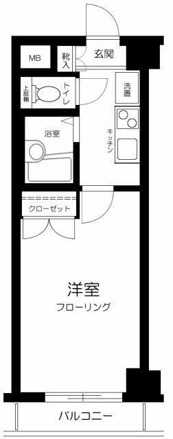 カテリーナ市ヶ谷の間取り