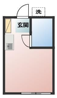 グリーンヒル星川