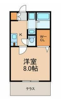 仲介手数料（賃料の1.10ヵ月）の50％OFF対象物件！の間取り