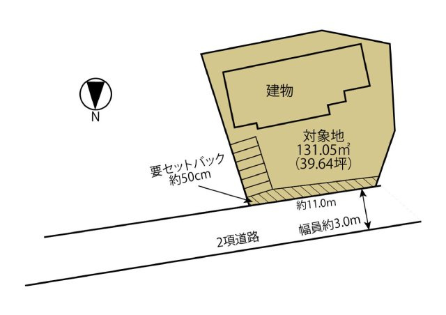 【土地図】