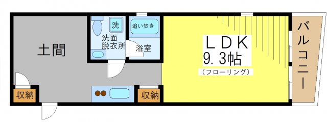 プライムアーバン経堂の間取り