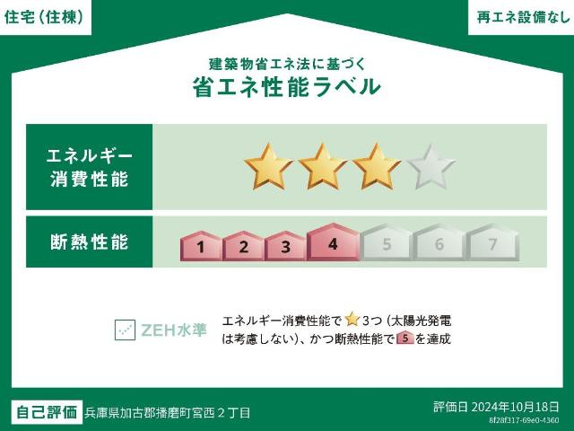 シルフィードFの省エネ性能ラベル|省エネ性能ラベル