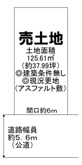 【土地図】 | 土地面積約３７．９９坪！夢のマイホームを実現してくださいね♪