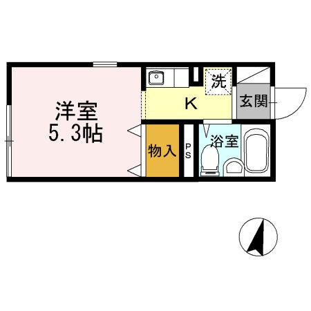 ブランドール