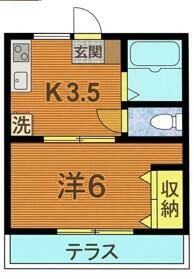 ポニート東小金井の間取り