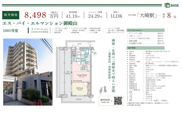 エス・バイ・エルマンション御殿山　仲介手数料無料＋40万円現金プレゼント中の画像