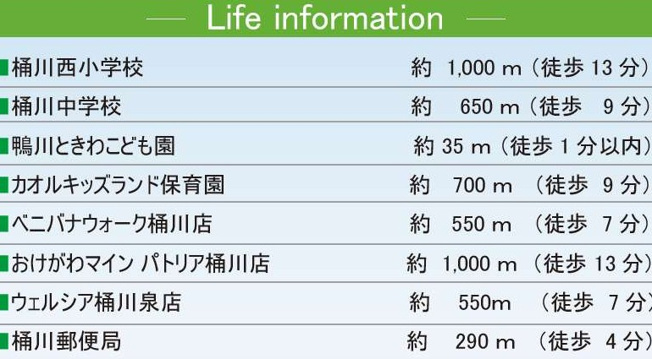【周辺】 | セレナハイムパークステージ桶川