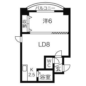 コトン大通中央