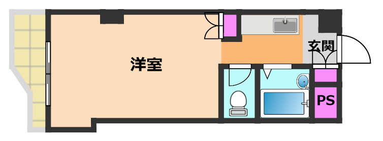トレンディア松原の間取り