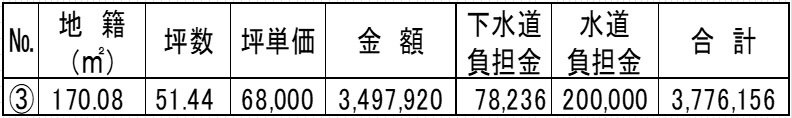 売地№418 下梅沢（分譲地全3区画）のその他