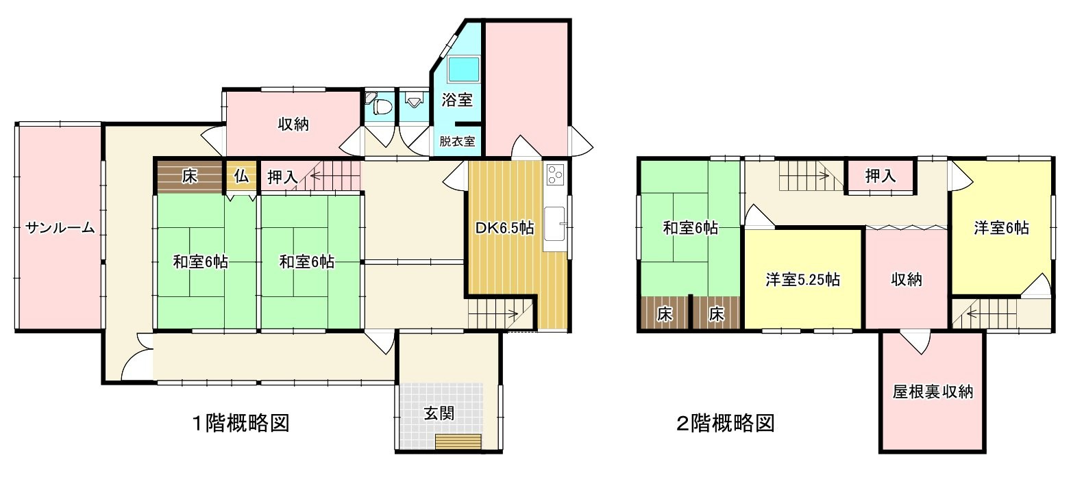 七口 中古住宅