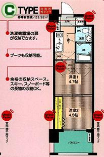 福岡市博多区住吉４丁目の賃貸マンション